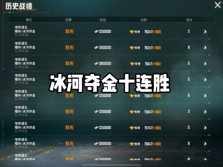 和平精英赔率刷新纪录,竞猜热度飙升 和平精英赔率刷新纪录,竞猜热度飙升